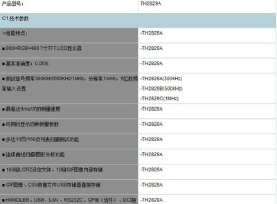 【th2829alcr數(shù)字電橋 300khz高精度電橋 同惠lcr數(shù)字電橋】?jī)r(jià)格,廠家,圖片,其他儀器儀表及配附件,東莞市大朗萬(wàn)中電子儀器經(jīng)營(yíng)部-
